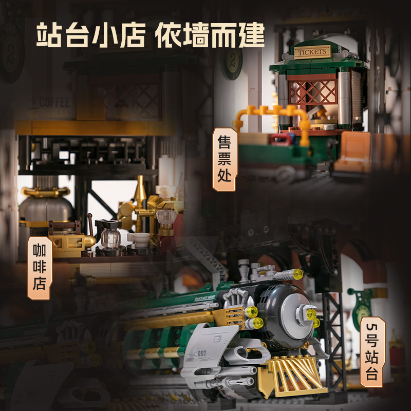 Pantasy Steampunk Series - Railway Station